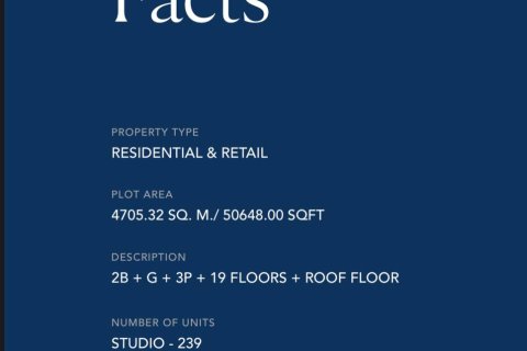 Apartment in Business Bay, Dubai 1 bedroom, 127 sq.m. № 8366 - photo 3